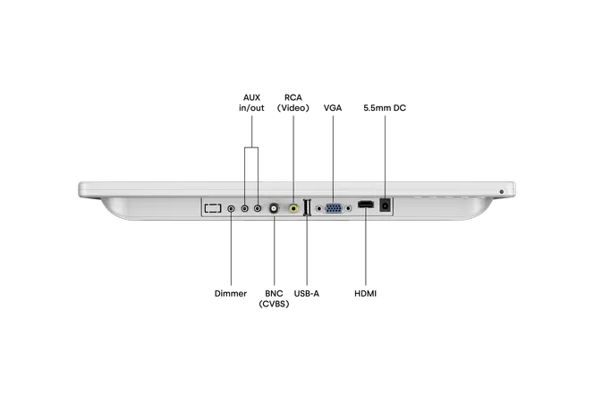 15 Zoll Monitor (Weiß)